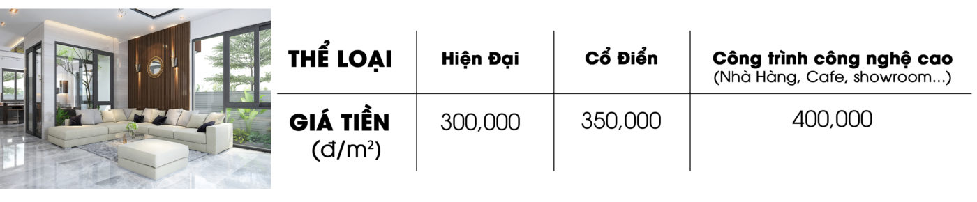 Công Ty CP Xây Dựng Và Đầu Tư ALPHA Việt Nam